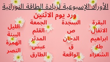 الورد الخاص لـ يوم الاثنين من القرآن الكريم مكتوب #رضا_التونسي #رضا_المعلاوي #وهل_اجمل_من_ذكر_الله