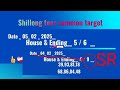 shillong teer target nambar 05_02_2025