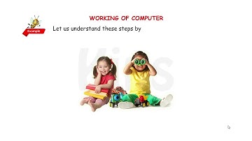ICT | Computer | Class 2 | Computer -An Electronic Device | C2S1 | By Techno Com
