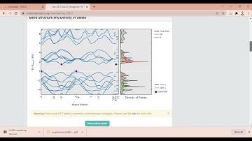 Download, Install and Draw molecular or crystal structures with vesta software
