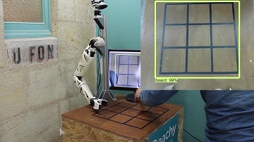 Visual servoing of Reachy