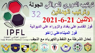 ترتيب الدوري العراقي وترتيب الهدافين الجولة 32 اليوم الاثنين 21-6-2021-فوز القاسم والميناء  والزوراء