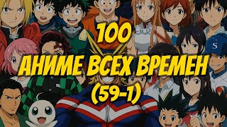 картинка: 100 лучших аниме всех времен (часть 2)