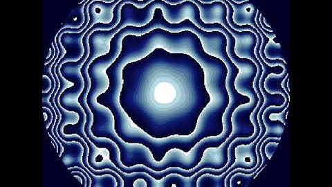 Animation of  function of 2 variables as contour plot