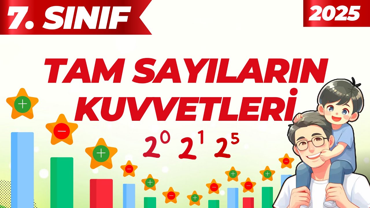 7. Sınıf Matematik | Tam Sayıların Kuvvetleri | 1. Ünite Konu Anlatımı ve Soru Çözümü