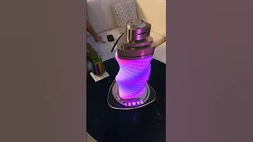 The Future Of Shisha Tag A Friend Who Have To See This Shisha Future Fy Fyp Viral 