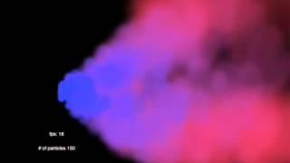 Particle system created in Codea. Net Worth