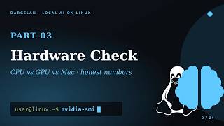Local AI on Linux #3 — Hardware Reality Check | What You Can ACTUALLY Run, No Hype