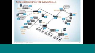 Defending Healthcare Networks with NetFlow