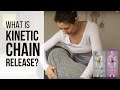 What is Kinetic Chain Release (KCR)?