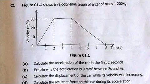Question C1 - Science Paper 1 2023 GCE  #sciencepaper1 #2023 #gce