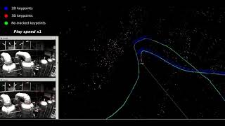 OV2SLAM with fast setup on euroc mh05 sequence and run at 200hz screenshot 3