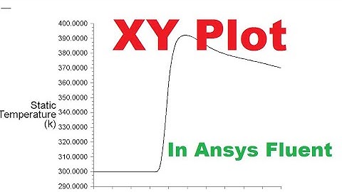 How to create XY plot in fluent | Ansys fluent tutorial for beginners