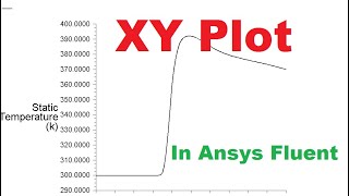 How to create XY plot in fluent | Ansys fluent tutorial for beginners