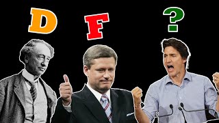 Canada Prime Minister’s Tier List! Wealth