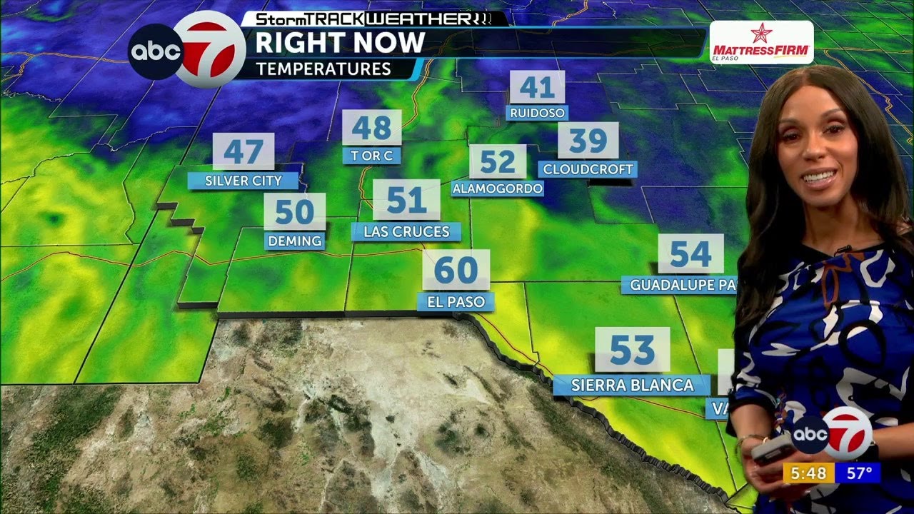 StormTrack Weather: Warm and breezy - YouTube