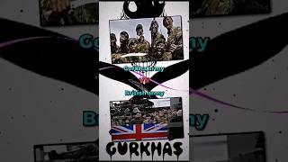 Gorkha army vs British army #shorts #video #viral