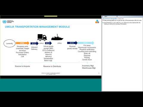 006 LOGISTICS Impacts of TM in Inbound and Outbound Delivery documents 28 Nov 2019