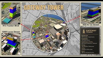 Gateway Tower - From the Owner’s Business Case to Real Time Site Feasibility