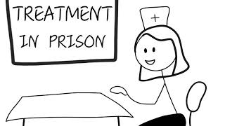 Easy to Test - Hepatitis C animations in Correctional Centres