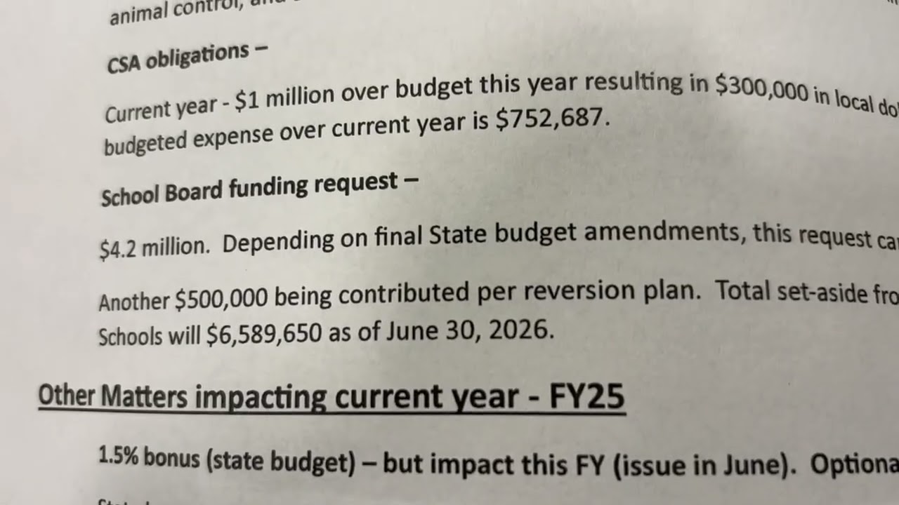 Bedford County proposed pay raise, schools' funding request info