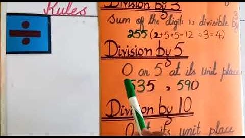 PVI MATHS LESSON # 54 (PART 2) EX 6.2 (A [1-20] ) DATED: 20/07/2020 TOPIC: RULES OF DIVISIBILITY BY