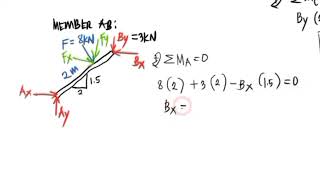 Application of Equations in Equilibrium Problem 6