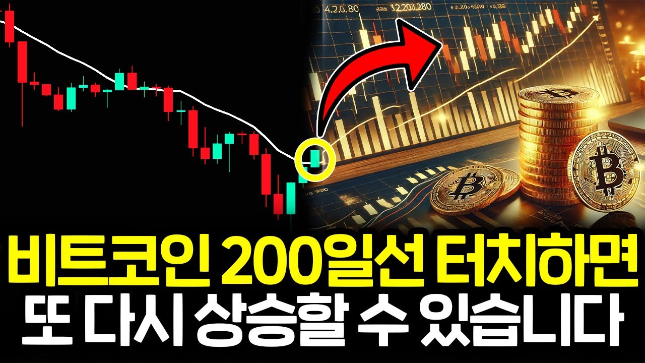 비트코인 200일선 터치하면 또 다시 상승 가능합니다(비트코인 차트 분석) - YouTube