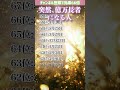 【突然、億万長者になる誕生日ランキング】 運気アップの引き寄せBGM #開運 #誕生日占い #shorts