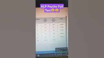 ALP Psycho Full Test Smartonlineexam || Psycho Test #rrb #alp #psychotest