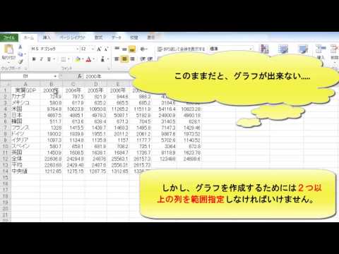 エクセル基礎　GDPの増加率の比較をしよう②