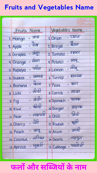 15 Fruits and Vegetables Name in Hindi and English | Fruits Name | Vegetables Name #shorts