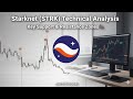 Starknet (STRK) Technical Analysis📊🤑| Key Support &amp; Resistance Zones 📉| Jan 2026 Update | #btc #strk