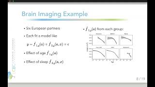 ESMARConf2023: metagam tutorial Net Worth