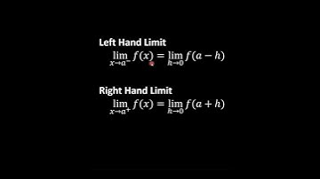 Left Hand Limit and Right Hand Limit #jeemains #jeeadvanced #math #pw #unacademyjee #limit #calculus