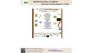 📍Picture Dictionary-14 | School Time Seek & Circle | Kid's Worksheet | Shubhkaamna Academy