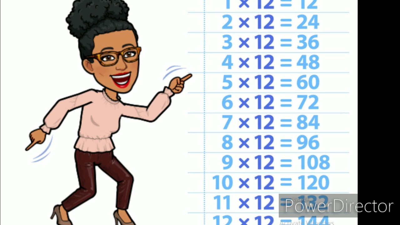 Counting By 12s With Mrs Setrana YouTube 