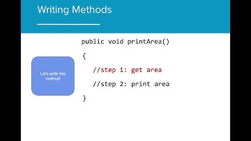 AP CS A 2.3 - Calling a Void Method (OUTDATED)