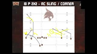 Texas Tech OC Mack Leftwich - Sling/Corner Concept (DBL Slant/Snag)