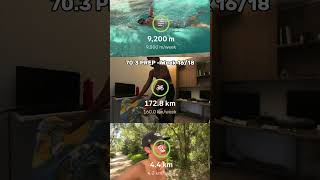 Ironman 70.3 Week 16/18 Training Recap | 9.2km swim, 172.8km bike, 4.4km run #shorts