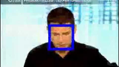 Face Clustering example 2