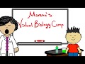 Virtual Biology Camp Quiz