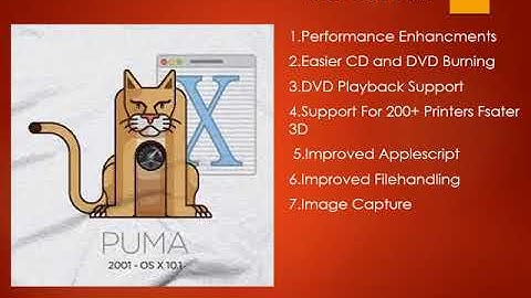 Operating System presentations PPT 1