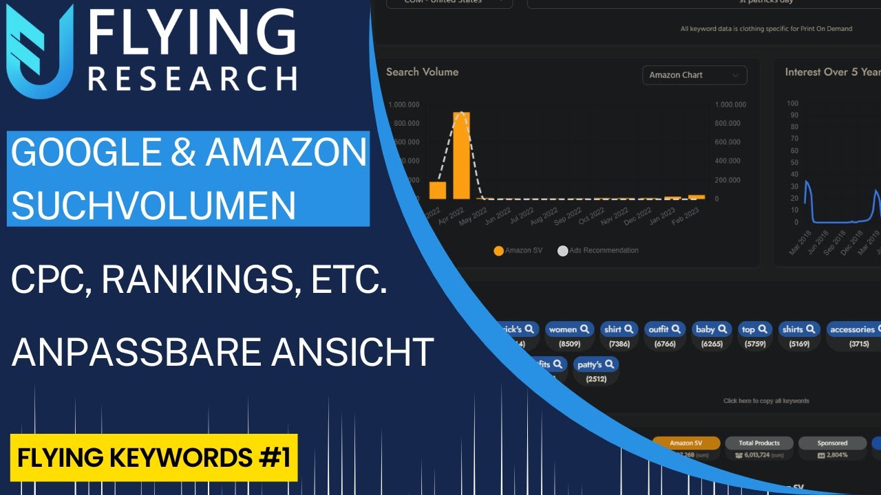 NEUES Keyword Modul! Keyword Search mit Suchvolumen - Keywords #1