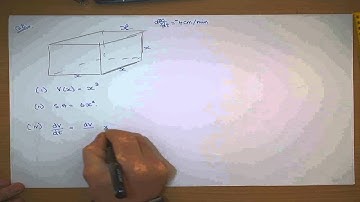 Leaving Cert Maths Rates of Change Example