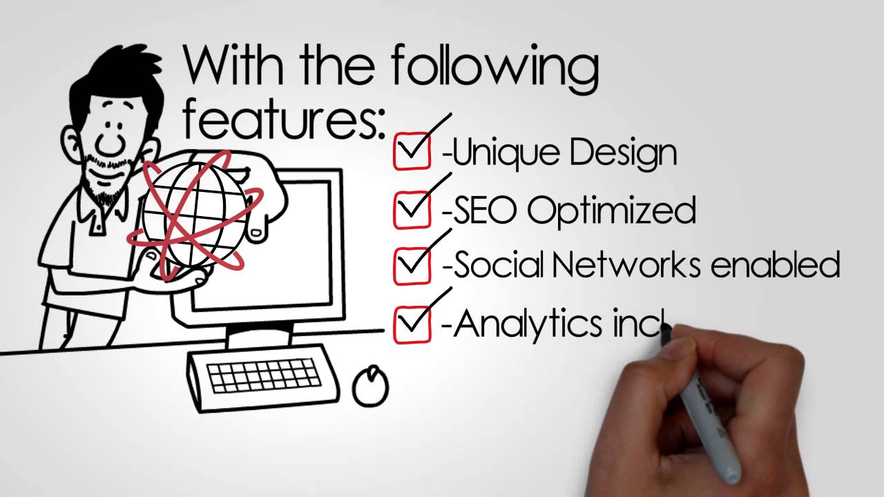 Website Design and Development at Software Lebanon