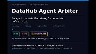DataHub Agent Arbiter — deterministic authority arbitration for AI agents
