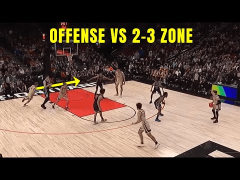 Simple Overload vs