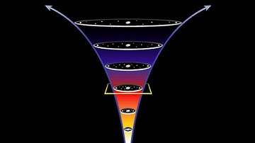 The Cosmological Constant Problem Explained