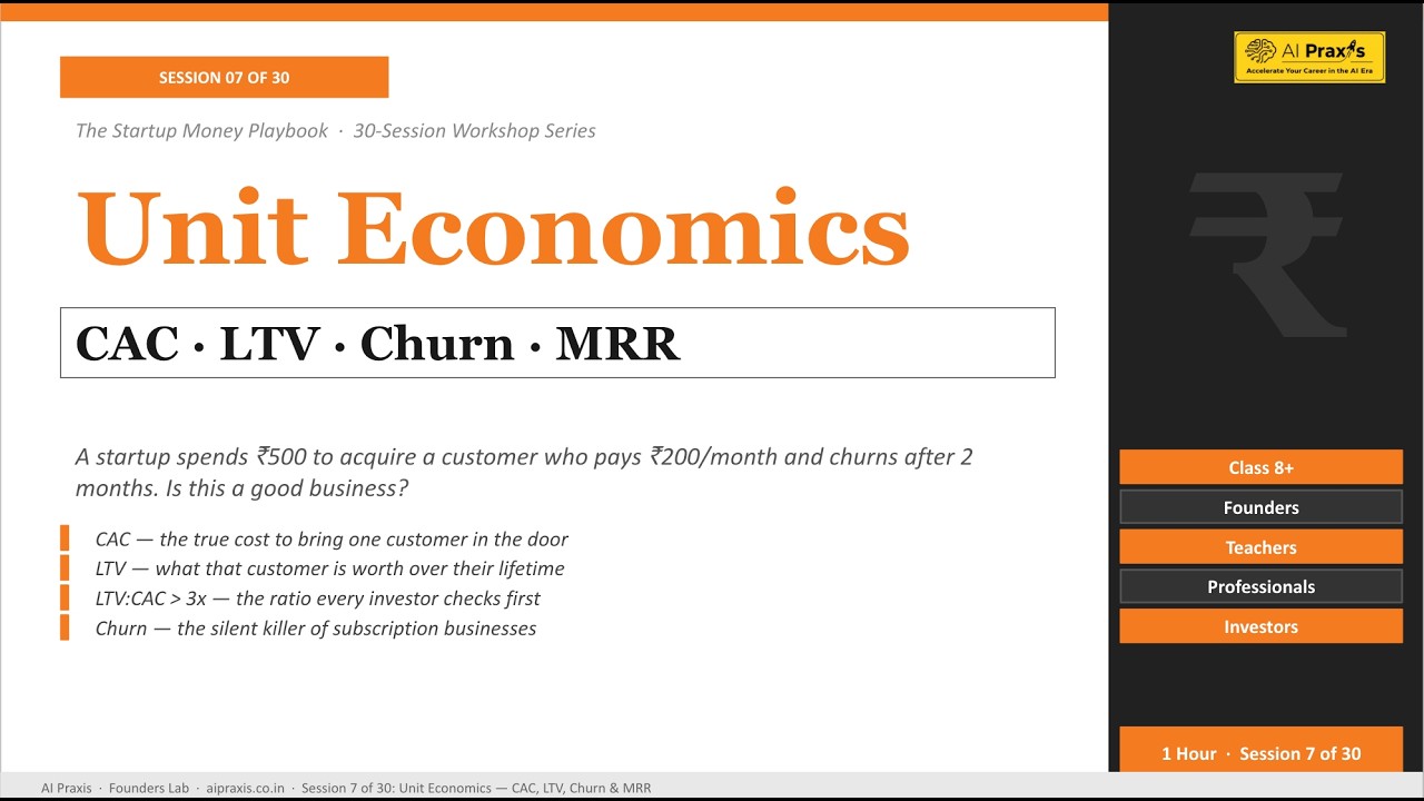Session 7 - Unit Economics Explained (CAC, LTV, Churn & MRR Made Simple)